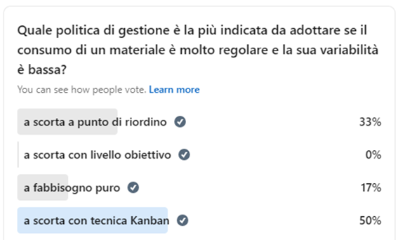 Polling